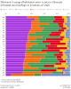 statistik-fr-gross.png