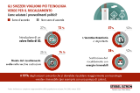 75% degli svizzeri concorda riscaldamento «verde» 